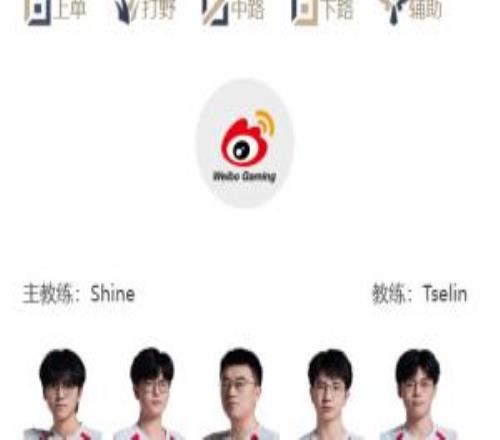 LPL明日首发名单：Bin上单对阵Zika！“老公”Viper大战“相公”Elk！