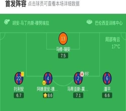 比利亚雷亚尔10莱万特，米卡塔泽制胜