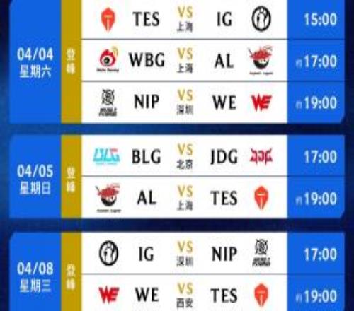 直接给哥哥上强度！第二赛段首周，TES直接连打三天！