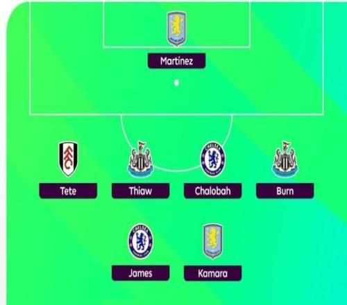 希勒评英超本轮最佳阵：福登、B费、加克波、里斯詹姆斯在列