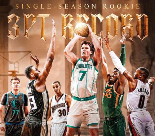 209记三分球！克神创造历史，这么打下去，库里的纪录也保不住了