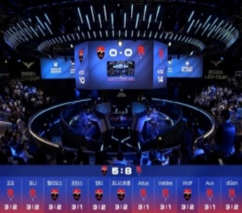 8vs5！LCK杯赛前预测：多数人看好KT战胜NS