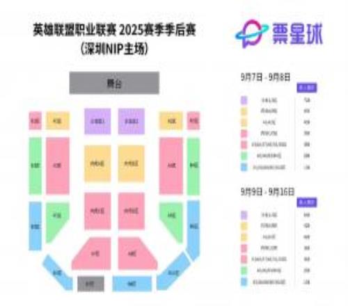 档次这么分明本次季后赛售票分7档最高728最便宜山顶108