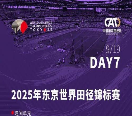 田径世锦赛赛程来了！中国田径队迎来“大考”