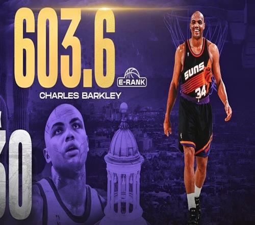 NBA史上最伟大的100名球员，根据新指标排名：3021