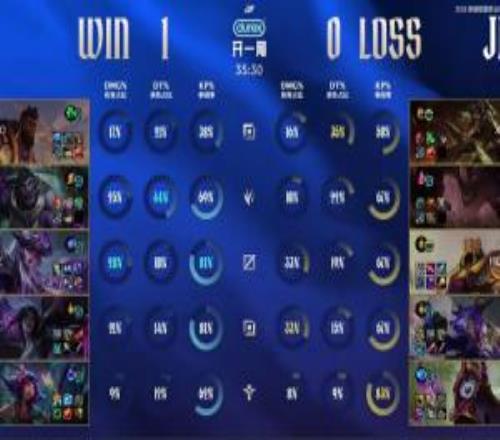 iG也在啃老！Rookie招牌辛德拉抢龙，又助队伍团灭JDG！