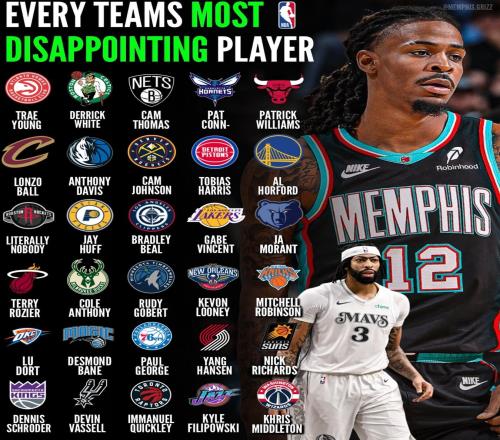 美媒评NBA各队本赛季最令人失望球员：杨瀚森上榜，火箭选不出来