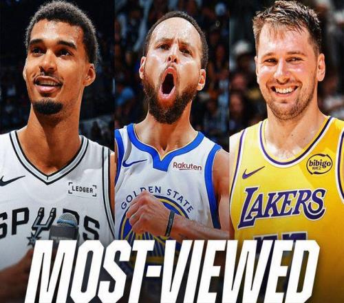 NBA开季首月破15年收视纪录！观众总数超6000万播放量突破300亿