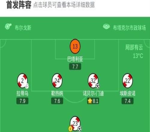 巴列卡诺30马竞，弗兰佩雷斯建功，诺贝尔门迪锁定胜局