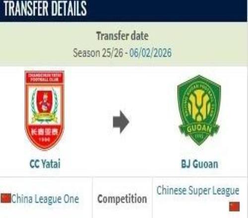 德转：王禹是自由转会至国安，此前他与亚泰还有一个赛季合同