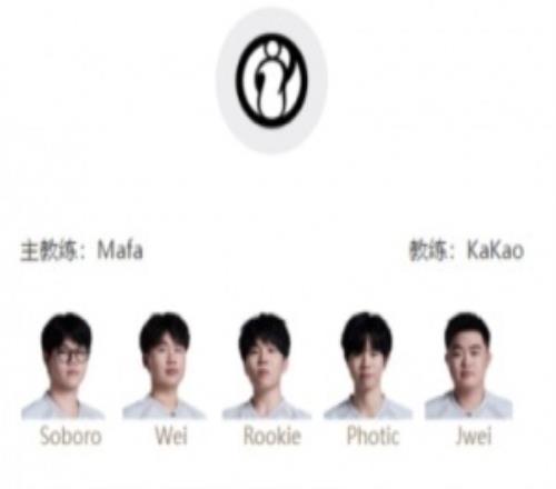 谁的最后一战iGvsNIP首发出炉：Soboro迎战HOYA！