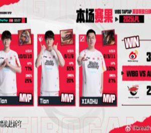 晋级胜者组！呼吸哥赛后更博：继续加油