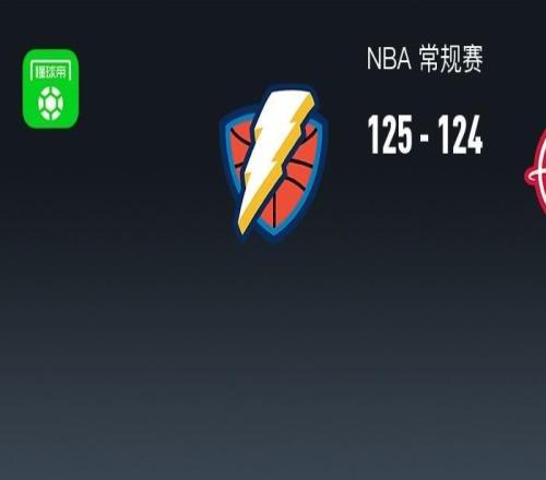 NBA战报：雷霆加时125124险胜火箭，申京空砍39分