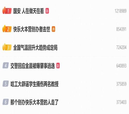 “人在做天在看”，国安发文回应判决动态登顶微博热搜第一