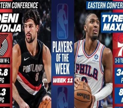 NBA周最佳：开拓者队前锋阿夫迪亚和76人队后卫马克西当选