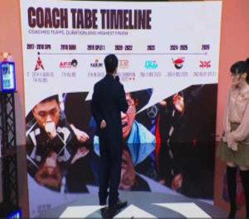 Tabe：对阵GEN的失利对我们有很大的帮助我们从他们比赛策略、BP之中学到很多