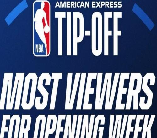 官方：NBA2025赛季揭幕周观众人数创十五年新高