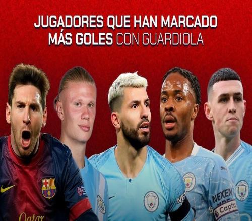 瓜迪奥拉麾下球员射手榜：梅西211球居首，哈兰德142球次席