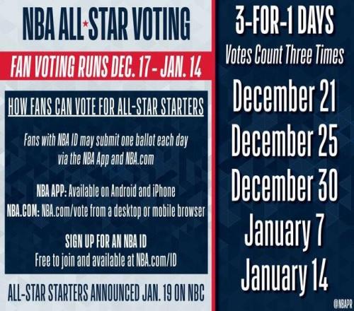 官方：2026年NBA全明星赛将于12月18日开始投票，1月20日公布结果