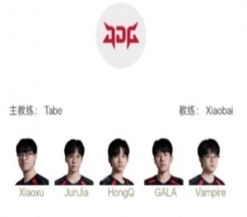 LPL明日首发：Creme中路交手Shanks，GALA迎战ELK！