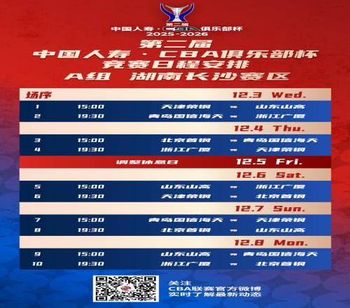 CBA俱乐部杯小组赛赛程出炉：山东高速12月3日首战天津