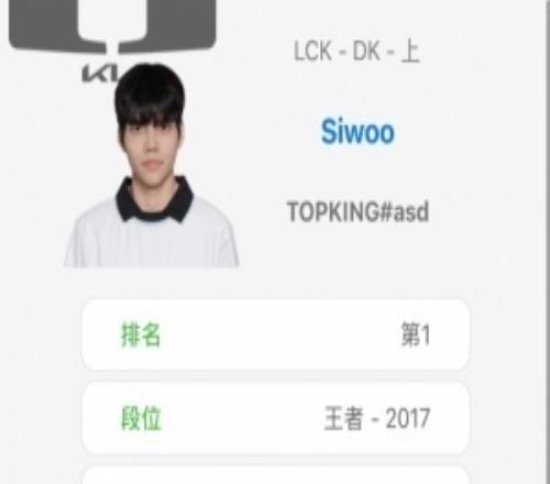 不对！韩服排行榜更新：Siwoo登上韩服第一，许秀第二，Peyz掉到第三
