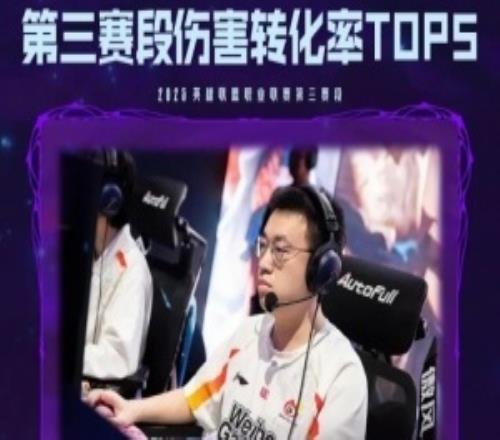 LPL伤害转换率TOP5：Xiaohu第一、Knight第二、IG中上并列第三