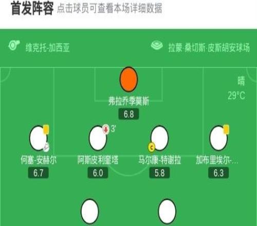 马略卡31逆转塞维利亚，马特奥约瑟夫梅开二度，韦达特穆里奇建功