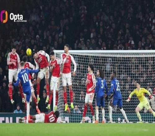 阿森纳本赛季已零封20次，塔帅治下仅次于202324赛季