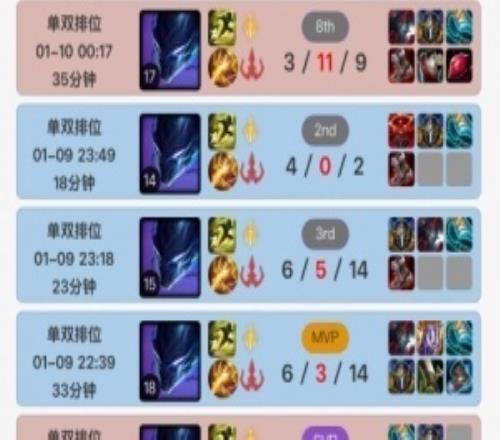 好上分knight新赛季韩服狂玩打野梦魇，最近九场7胜2负！