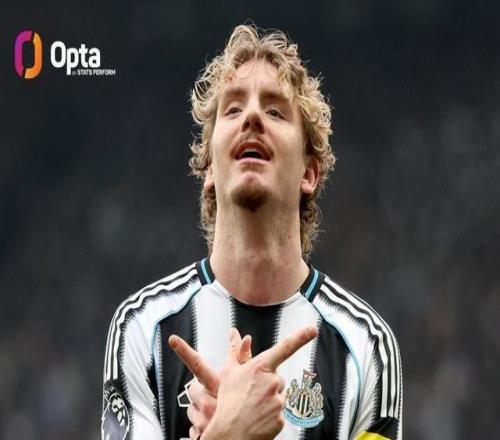 沃尔特马德今年俱乐部赛事打进20球，同期五大联赛德国球员第1