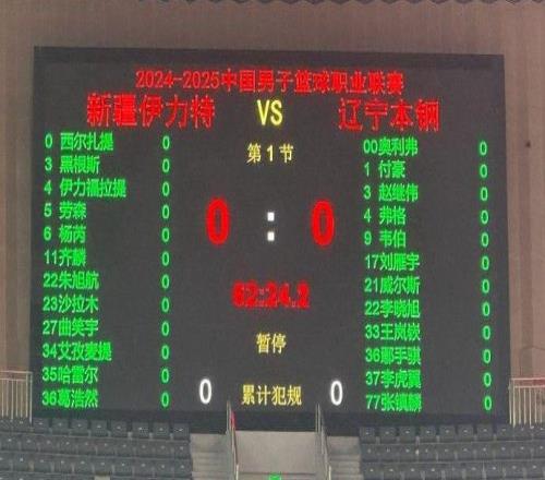 新疆男篮vs辽宁大名单：阿不都沙拉木和齐麟进入大名单，有望复出