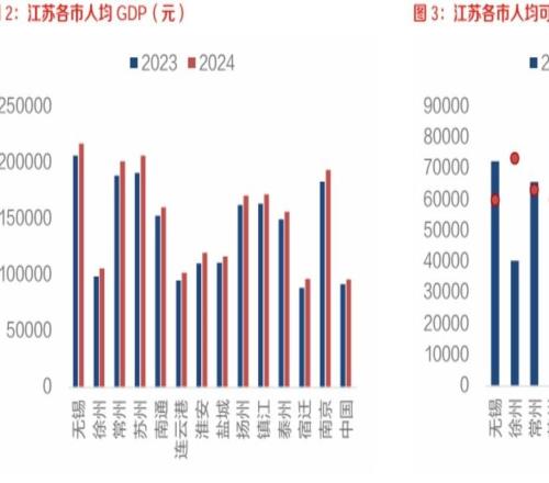 为什么“苏超”的作业不好抄
