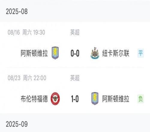 进攻哑火！维拉开赛2平2负陷降级区，全队身价英超第九却1球未进