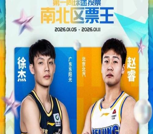 CBA全明星投票首周票数公布：徐杰、赵睿分别当选南北区票王