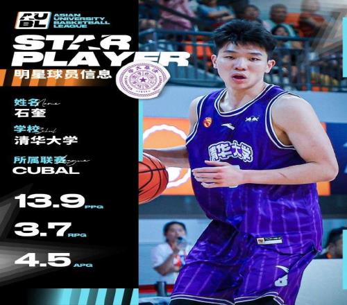 媒体人：石奎明年将通过选秀进入CBA而他的上限也远不止CBA