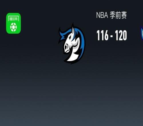 NBA战报：黄蜂120116独行侠，迈尔斯布里奇斯20+11+2
