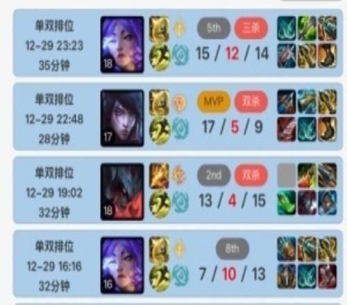 爆C！Viper韩服斩获一波五连胜，打野剑魔都乱杀，厄斐琉斯、芸阿娜战绩华丽