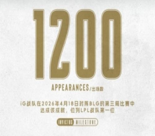 IG达成LPL第1200次出场位列LPL战队总出场第一！