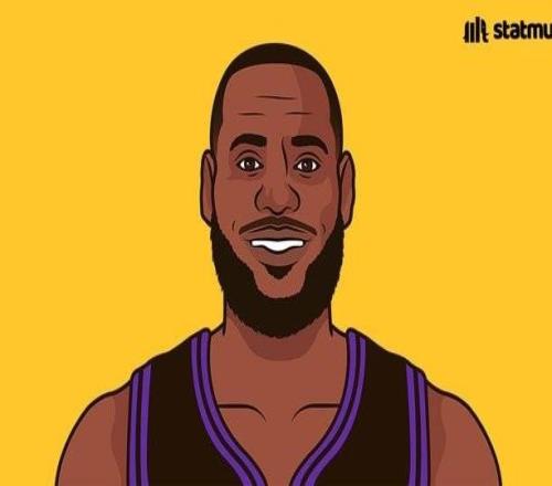 依然传奇，詹姆斯生涯仅9次得分不上双，甚至少于进总决赛次数