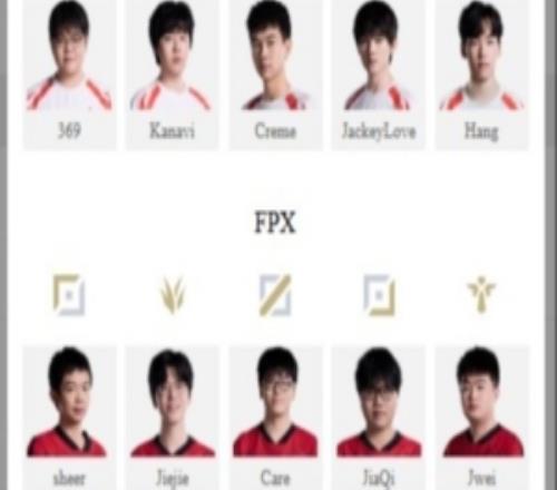 LPL明日首发：仁川中上带队冲击前二Kanavi野区交锋Jiejie