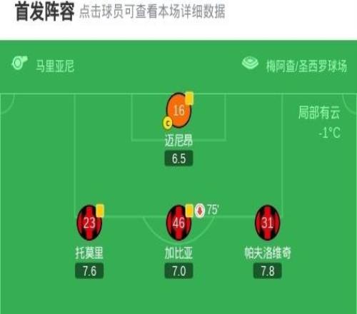 剑南春米兰11热那亚，莱奥头槌绝平，斯坦丘读秒失点