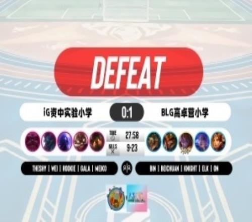 iG超话热议不敌BLG：Rookie能不能不养爹啊Daeny这一局在BP什么