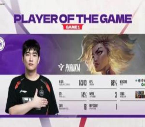 Parukia芮尔打出1313战绩斩获EDG对战WE首局MVP