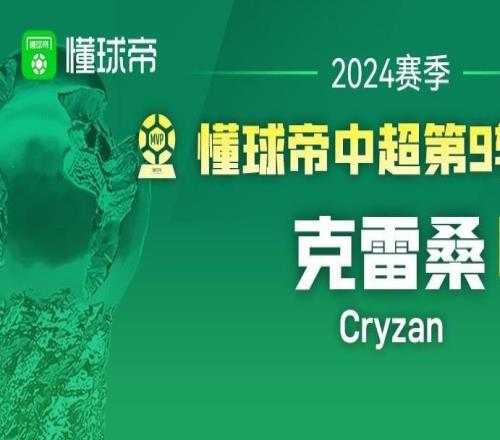 懂球帝中超MVP获奖次数：克雷桑5次并列第五武磊21次领跑