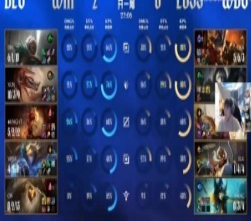 审美疲劳了！BeryL：不希望看到一个赛区一直拿世界冠军，期待今年其他赛区能夺冠