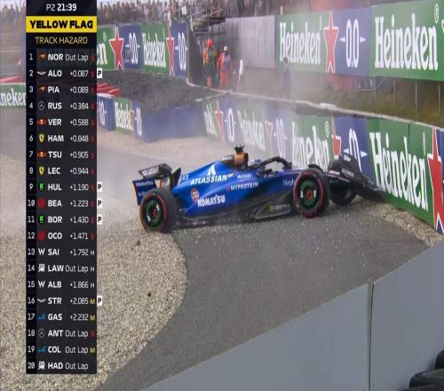 F1荷兰站二练：诺里斯全场最快，阿隆索第2，汉密尔顿第6