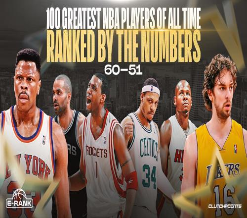 NBA史上最伟大的100名球员，新指标排名：6051