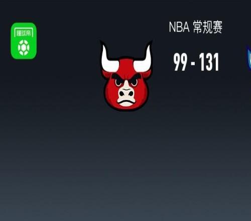 NBA战报：黄蜂13199狂胜公牛，布泽利斯空砍32分