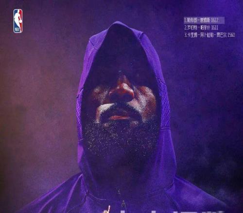 詹姆斯，又一项历史第一到手了